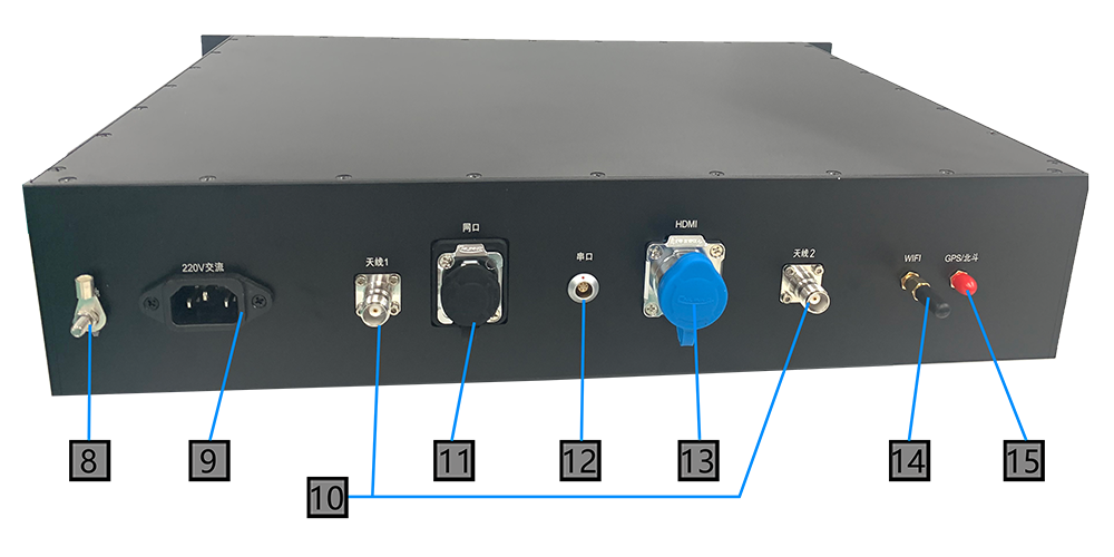 19-inch 2U Standard Rack Radio back.png