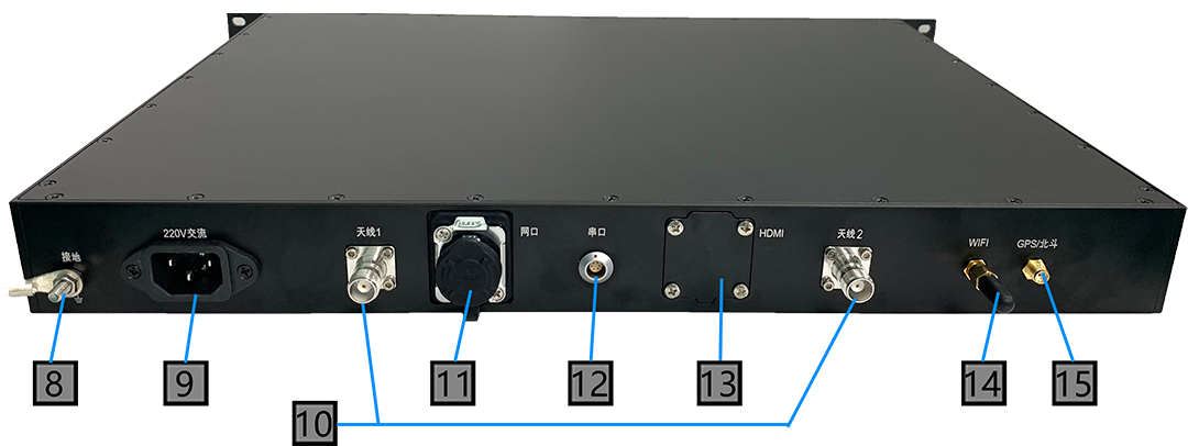 19-inch 1U Standard Rack Radio back.png