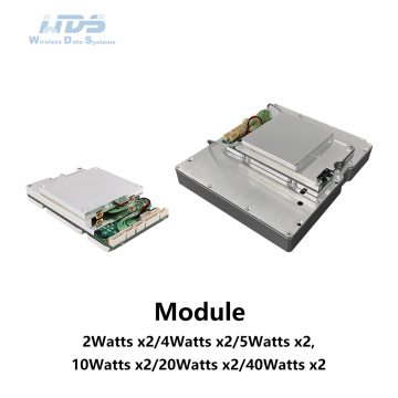 MIMOmesh Series of OEM Module - High Performance Connectivity