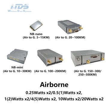 NBmesh Series of Wireless Narrowband MESH - Reliable Connectivity Solution