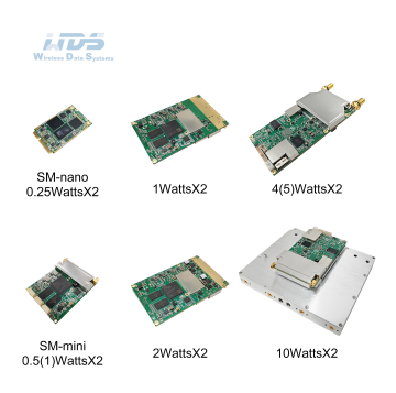 SMARTmesh Series of OEM-Advanced Connectivity Solutions