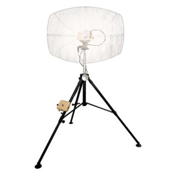 Directional Antenna Automatic Tracking Platform and Servo Control System