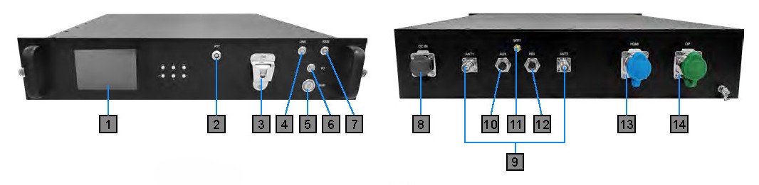 页面提取自－MimoMesh Vehicular Rack-mounted Radio Technical Specification.pdf.jpg