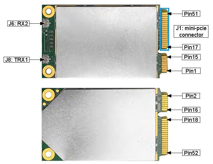 页面提取自－SmartMesh Airborne Radio Technical Specification.pdf.jpg