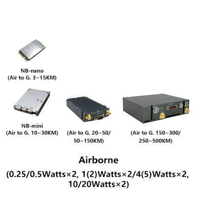 NBmesh Series of Wireless Narrowband MESH ...