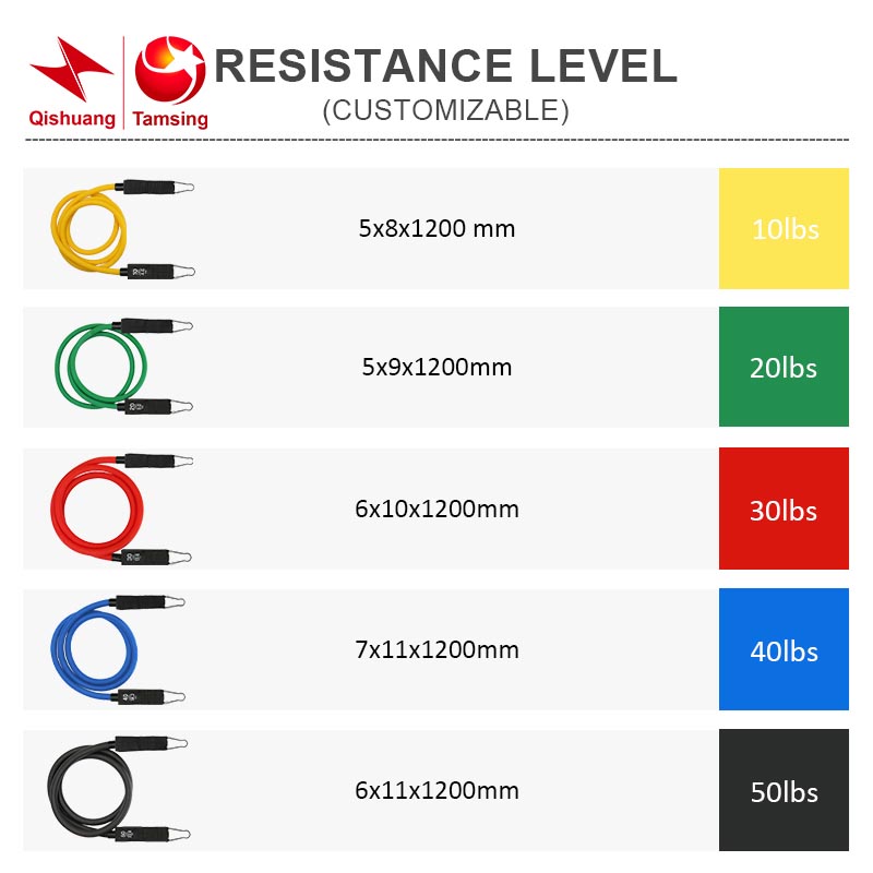 latex resistance band set factories