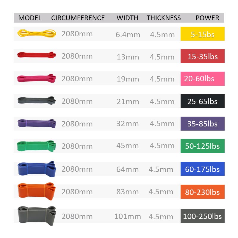 long resistance bands latex pink