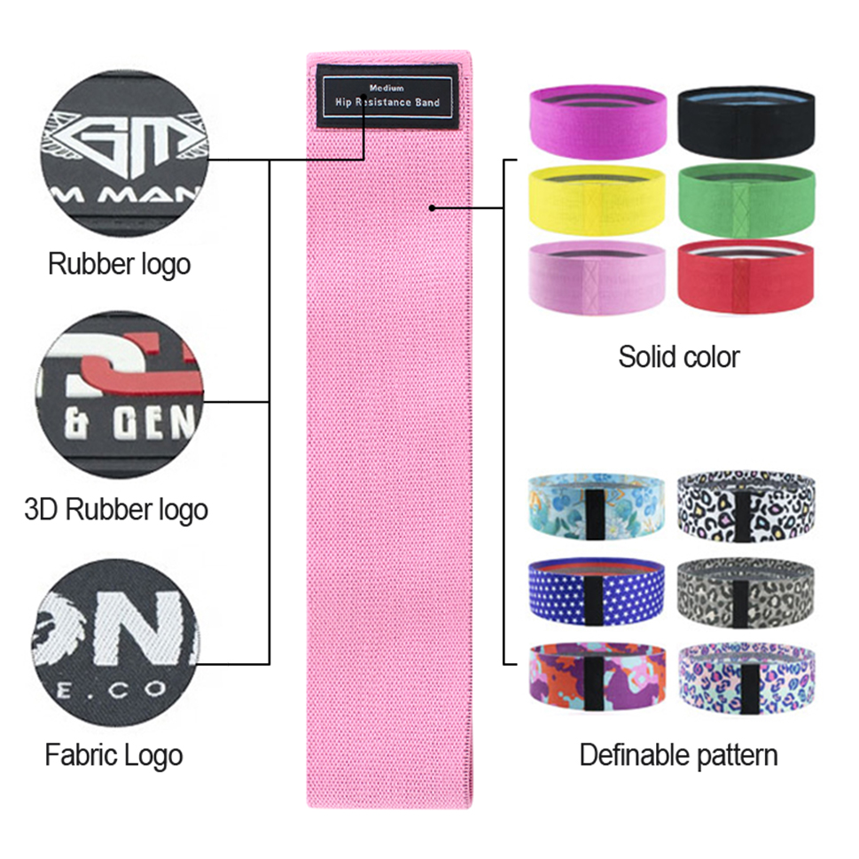 Custom Fabric Resistance Band
