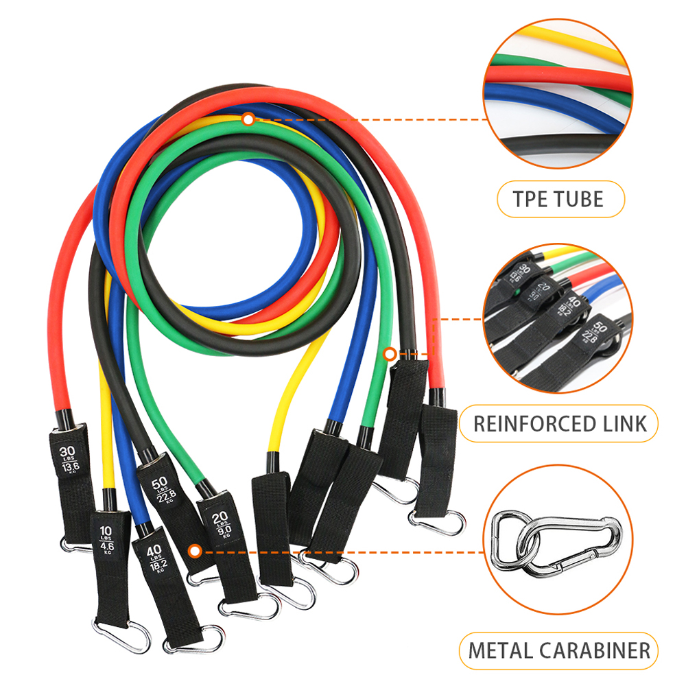 Custom Tpe Resistance Band