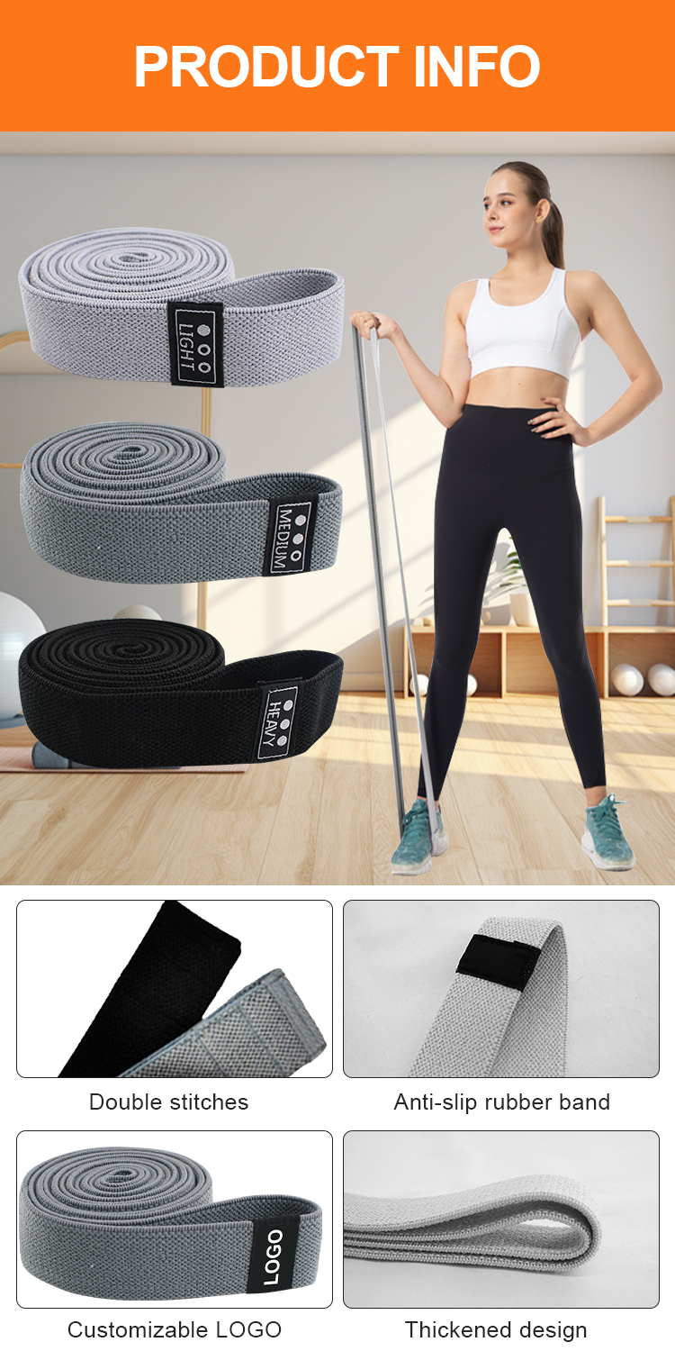 Description of thick fabric resistance bands