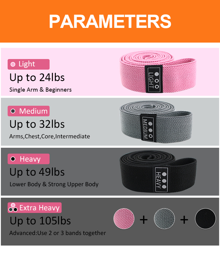 Pilates Fabric Resistance Bands Description-1