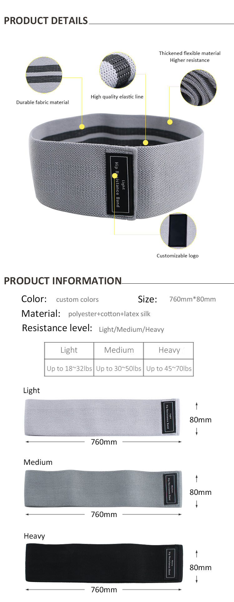 fabric resistance band black descriptive-1