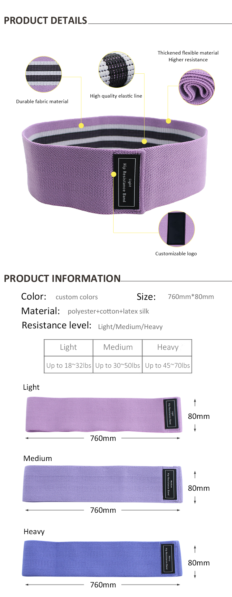 short fabric resistance bands Description