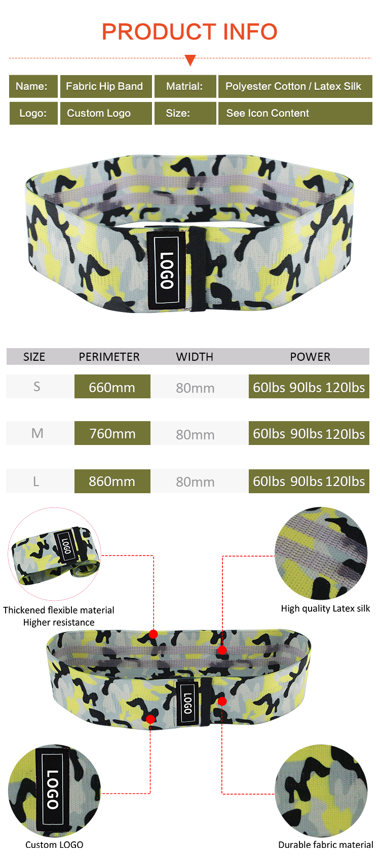 eco friendly fabric resistance bands descriptive