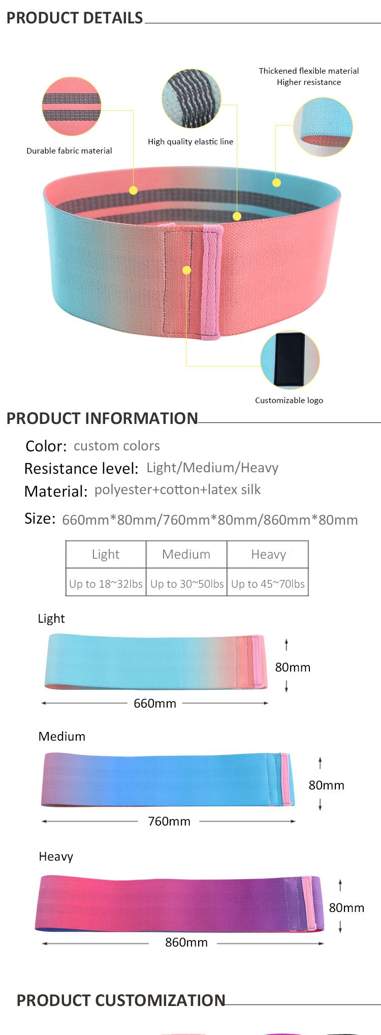 medium fabric resistance band description