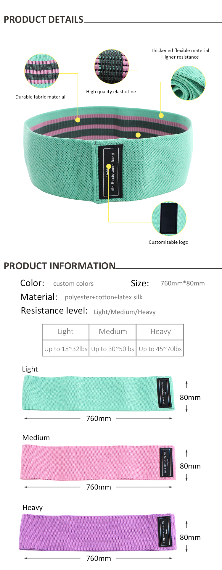 purple fabric covered resistance bands Description