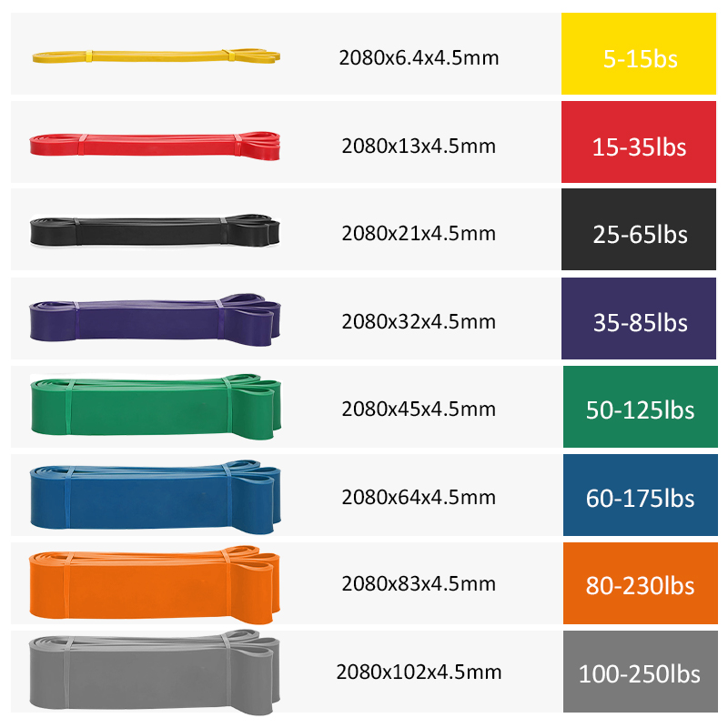 rubber stretch resistance exercise fitness band Description-1