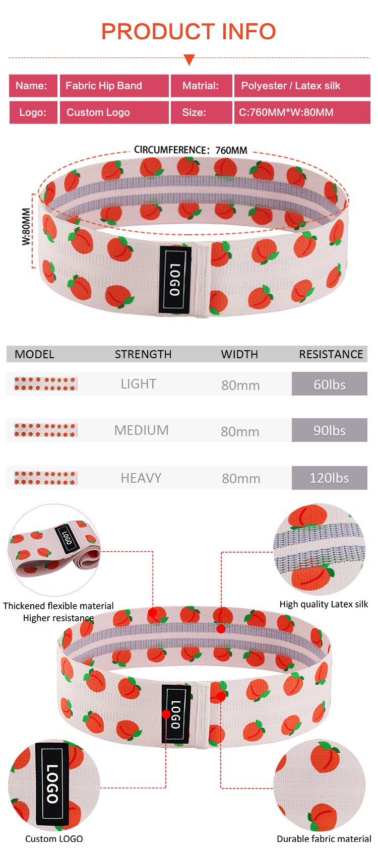 top fabric resistance bands descriptive