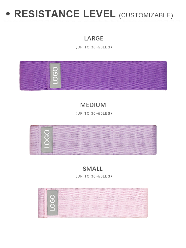 Fabric Mini Resistance Bands Details-1