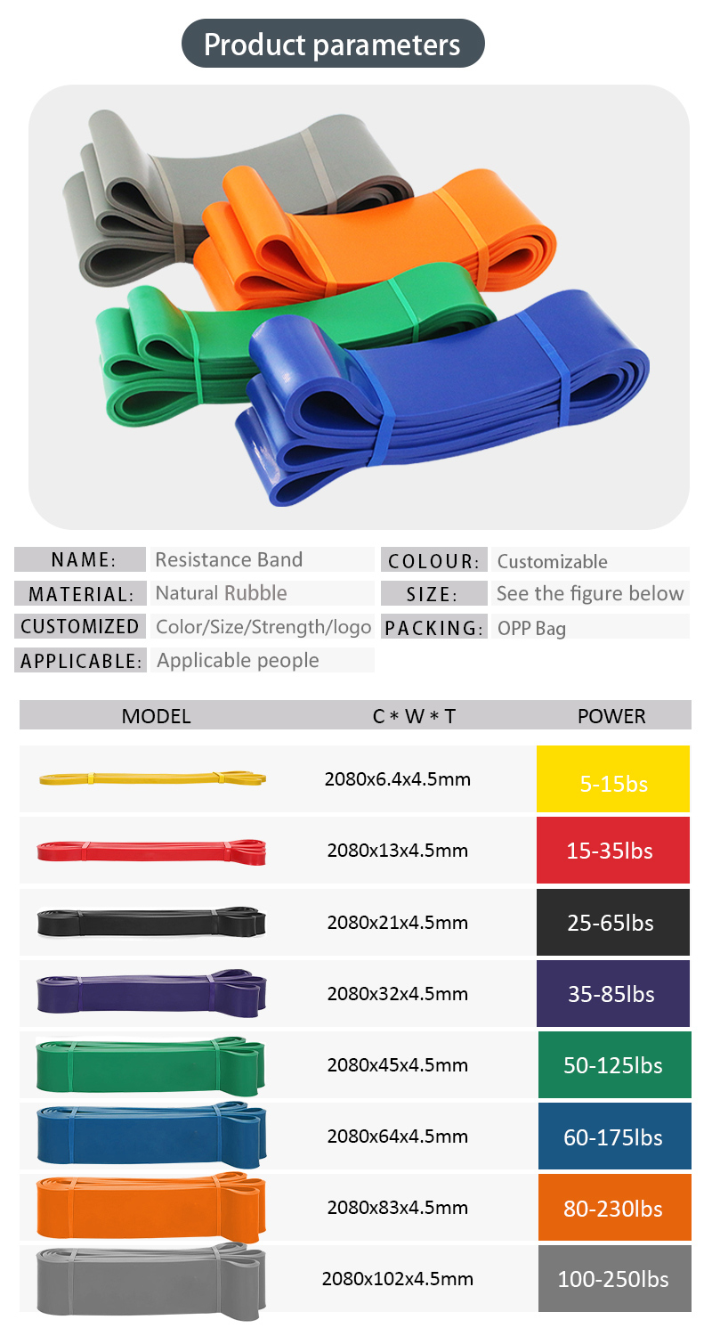 rubber stretch resistance exercise fitness band custom Description