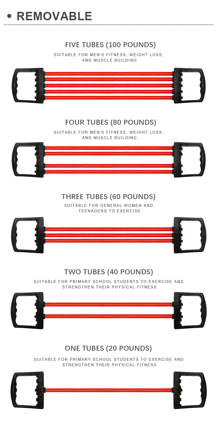 latex free resistance bands with handles descriptive-2