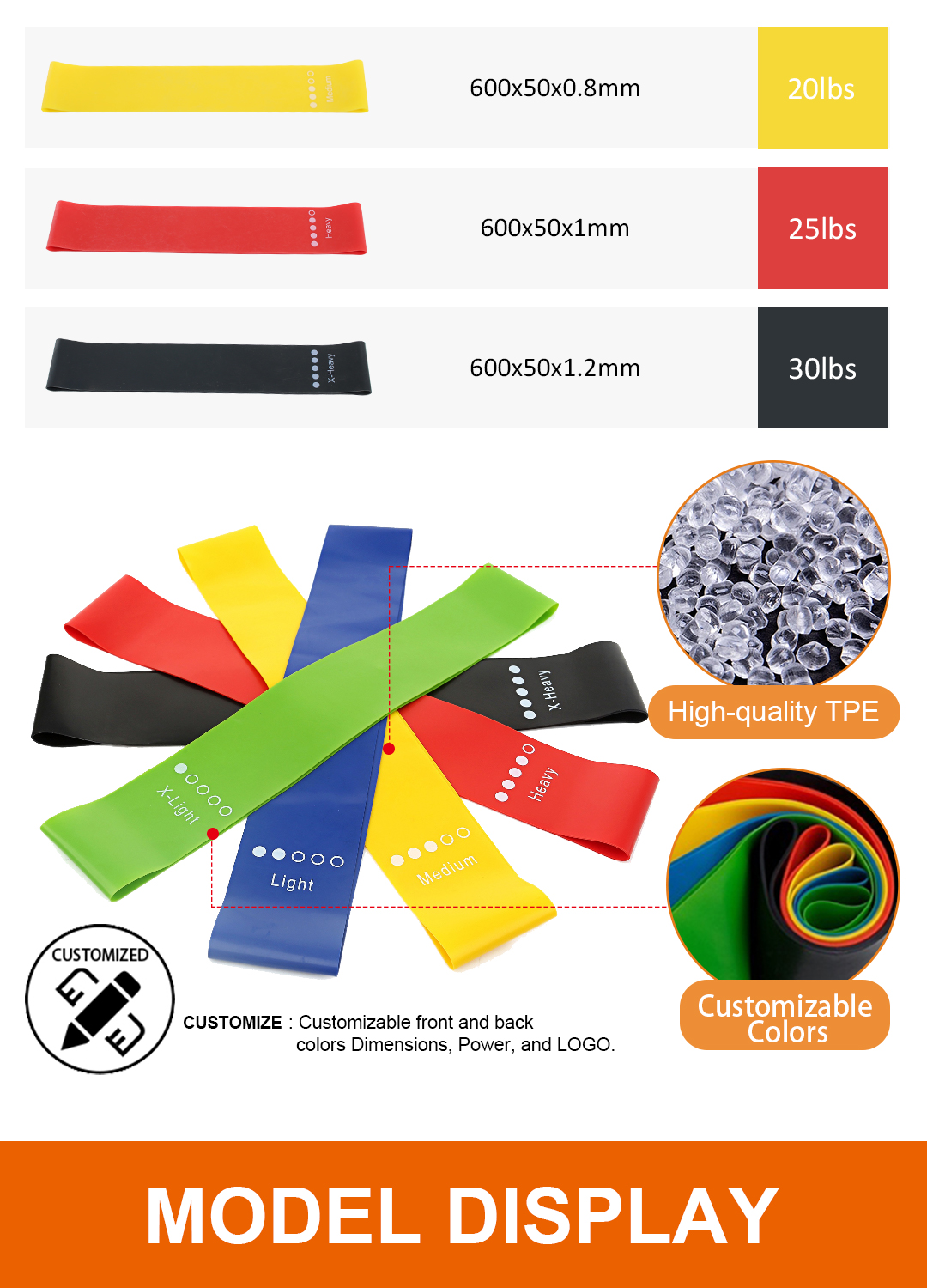 TPE Resistance Bands Material