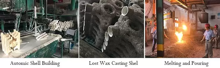 What Is Investment Casting