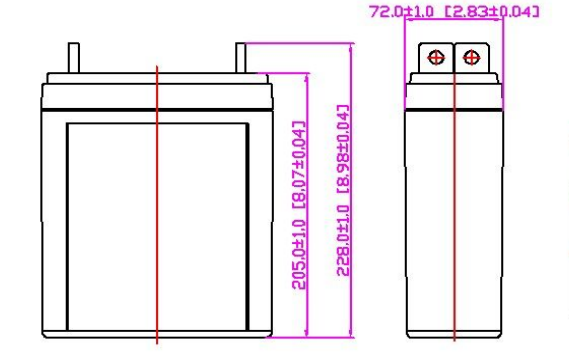 2v 100ah telecom battery