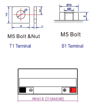 Schematic Diagram Of MHB Battery Structure Battery structure picture