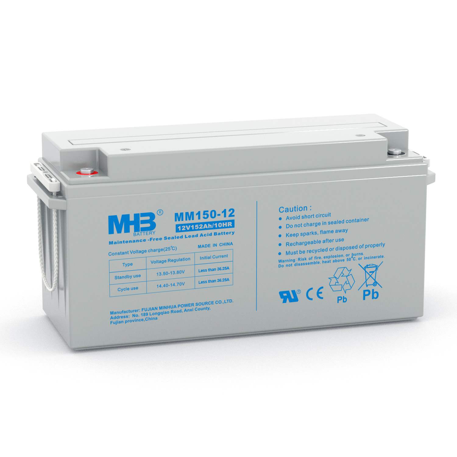 Best Battery for Solar Panel