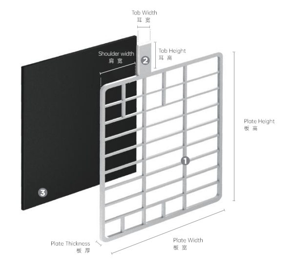 battery plate