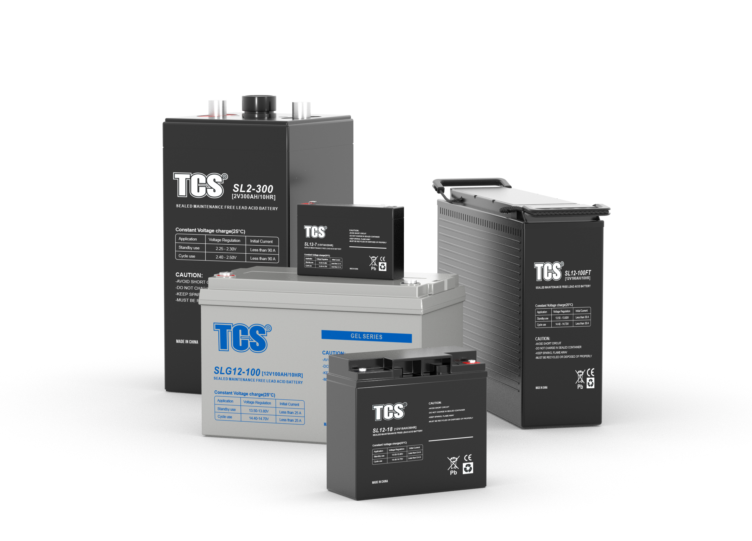 What Is a UPS Battery?