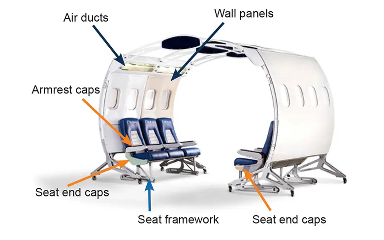 Aerospace-DX Mold,Injection Mold Maker- Delivering perfection, every time