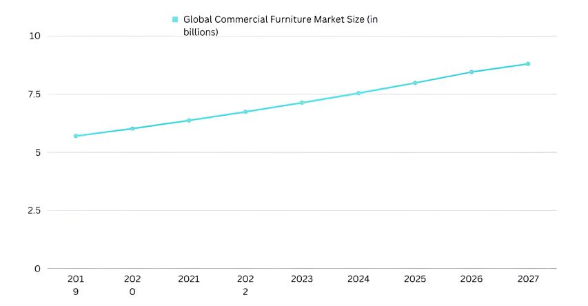 GARDEN FURNITURE.jpg