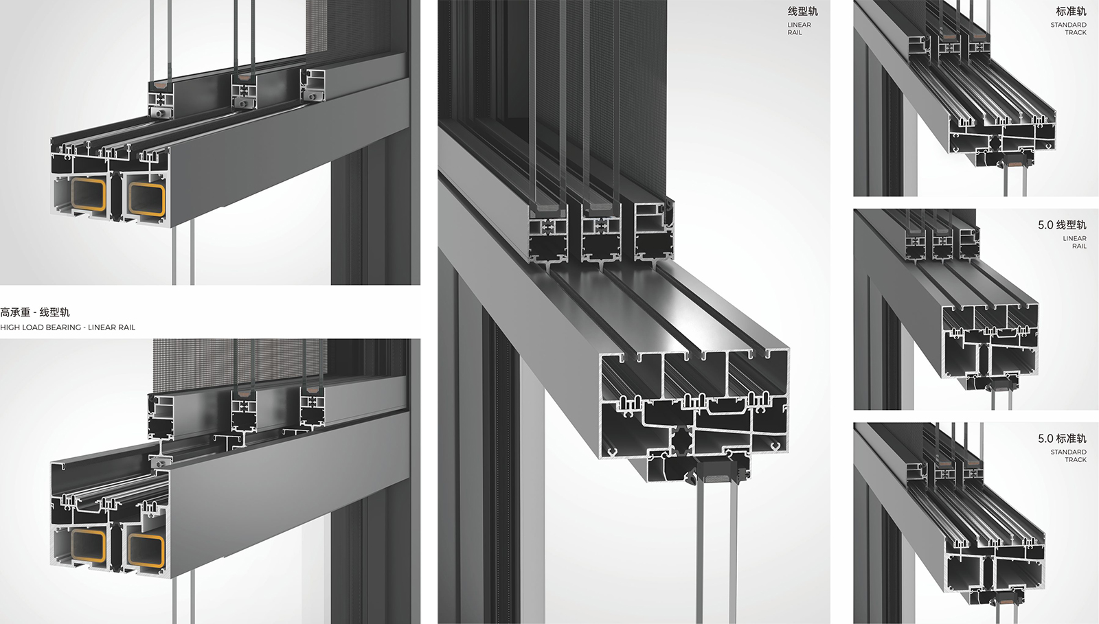 CIVO shared complete window sealing solutions