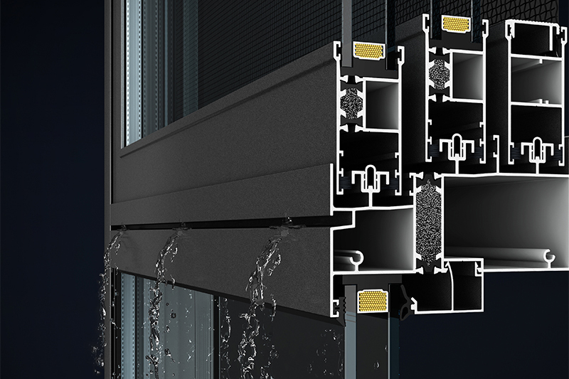 Product structure analysis81