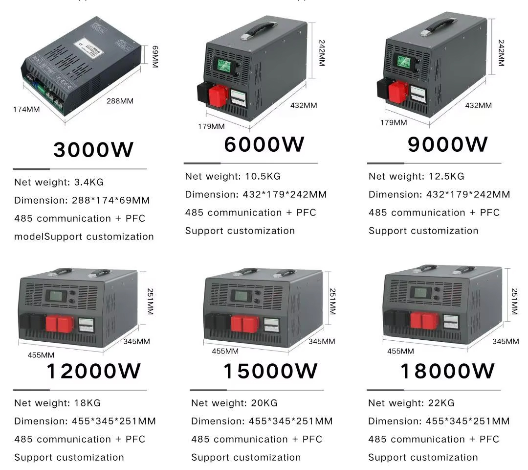 AC-to-DC-Power-supply-60V-6000W--4