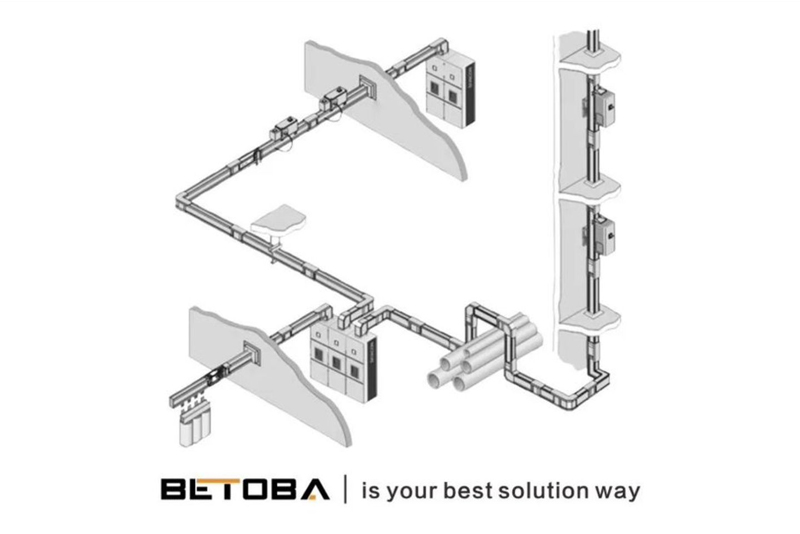 Advantages of Busway & Common Applications