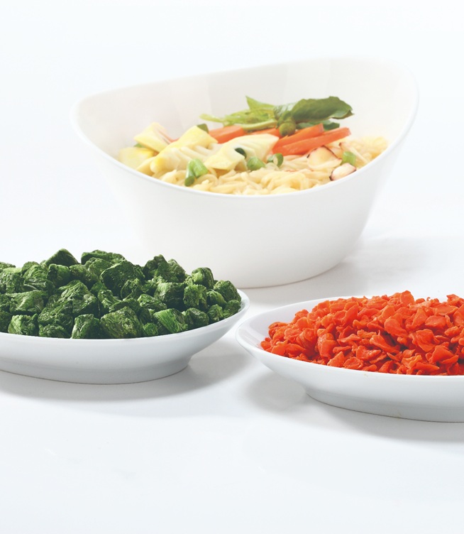 Countdown to Fi South America 2025: Discover ShunDi Foods’ Star Products