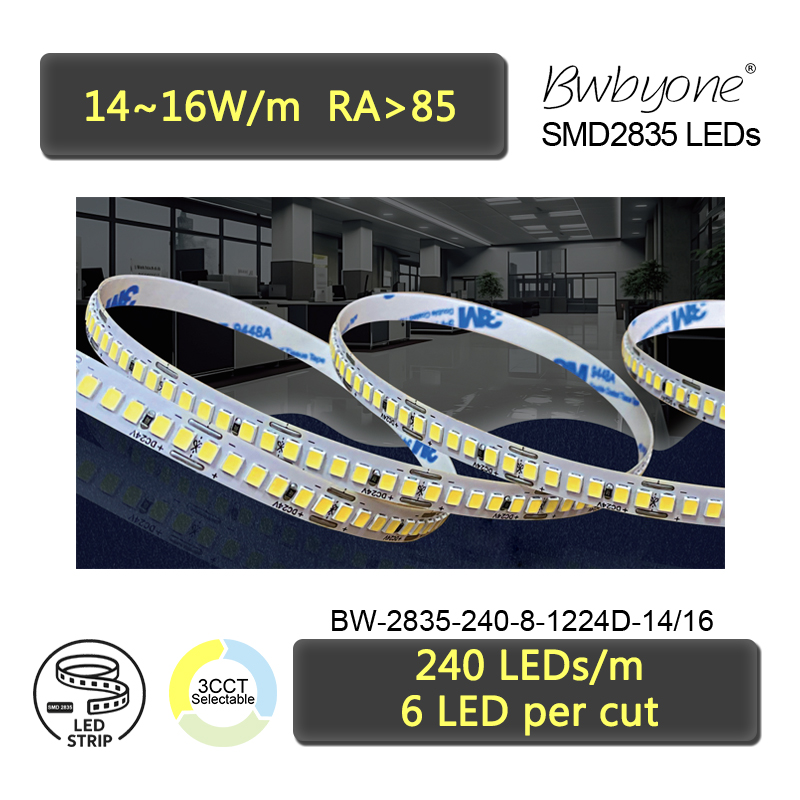 01 2835 LED Strip 240 LEDs m 8mm Width for Smooth Linear Lighting.png