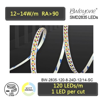 24V 2835 LED Strip 120 LEDs/M CRI90 with 8mm Width Indoor Linear Lighting