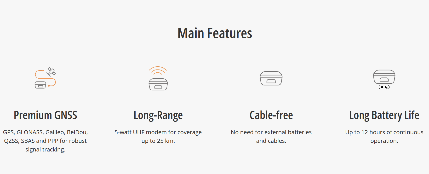 CHCNAV iBase GNSS receiver RTK 3.png