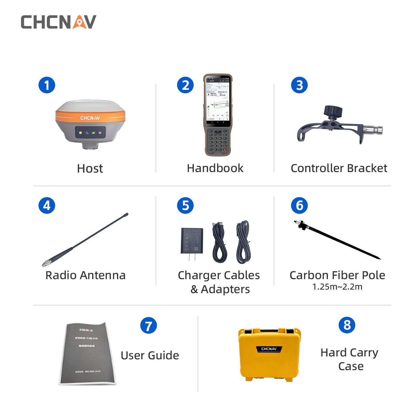 CHCNAV i73+ 主图4.jpg