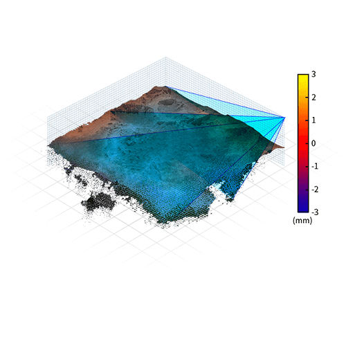 insar-Ultra-Precision-Monitoring