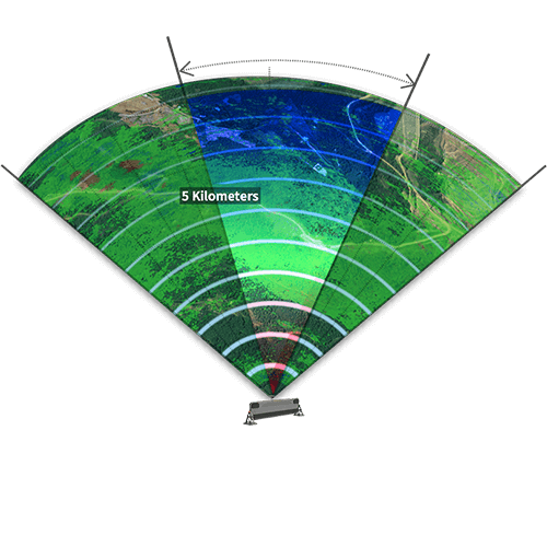 insar-Wide-Area-Coverage