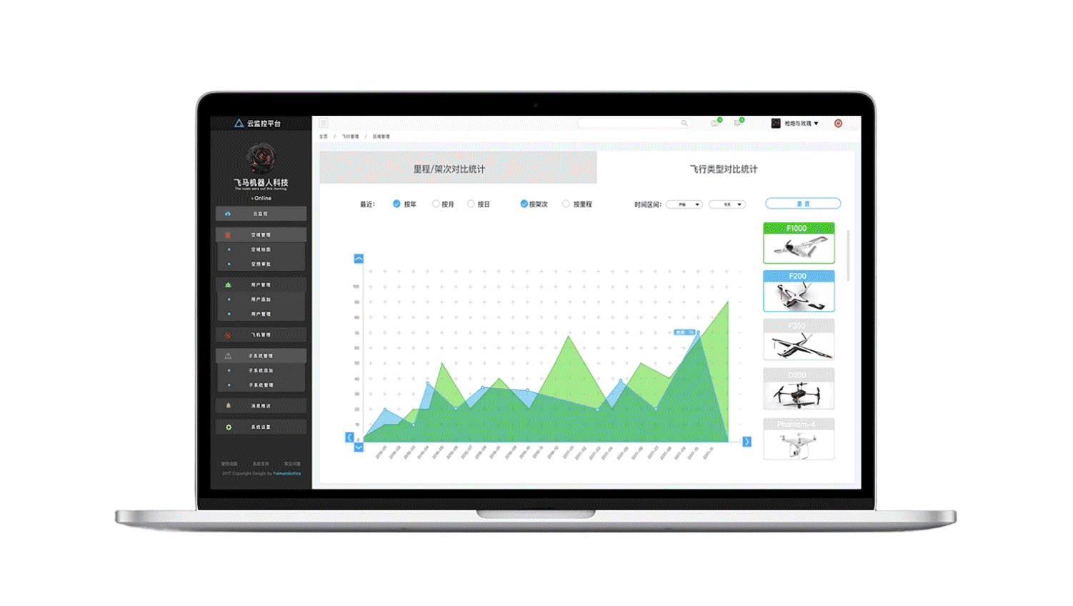 uav-manager-5