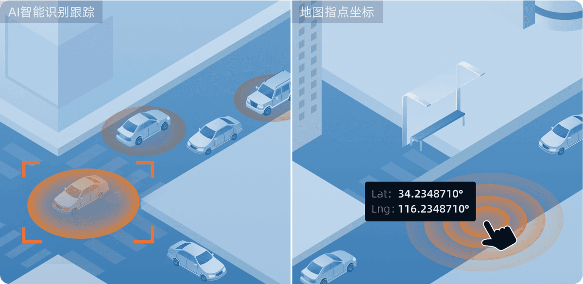 V10R Real-time Video Monitoring