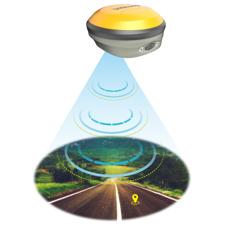 Démonstration sur le terrain du système G960-AR AR pour la mise en place d'un dispositif de surveillance AR