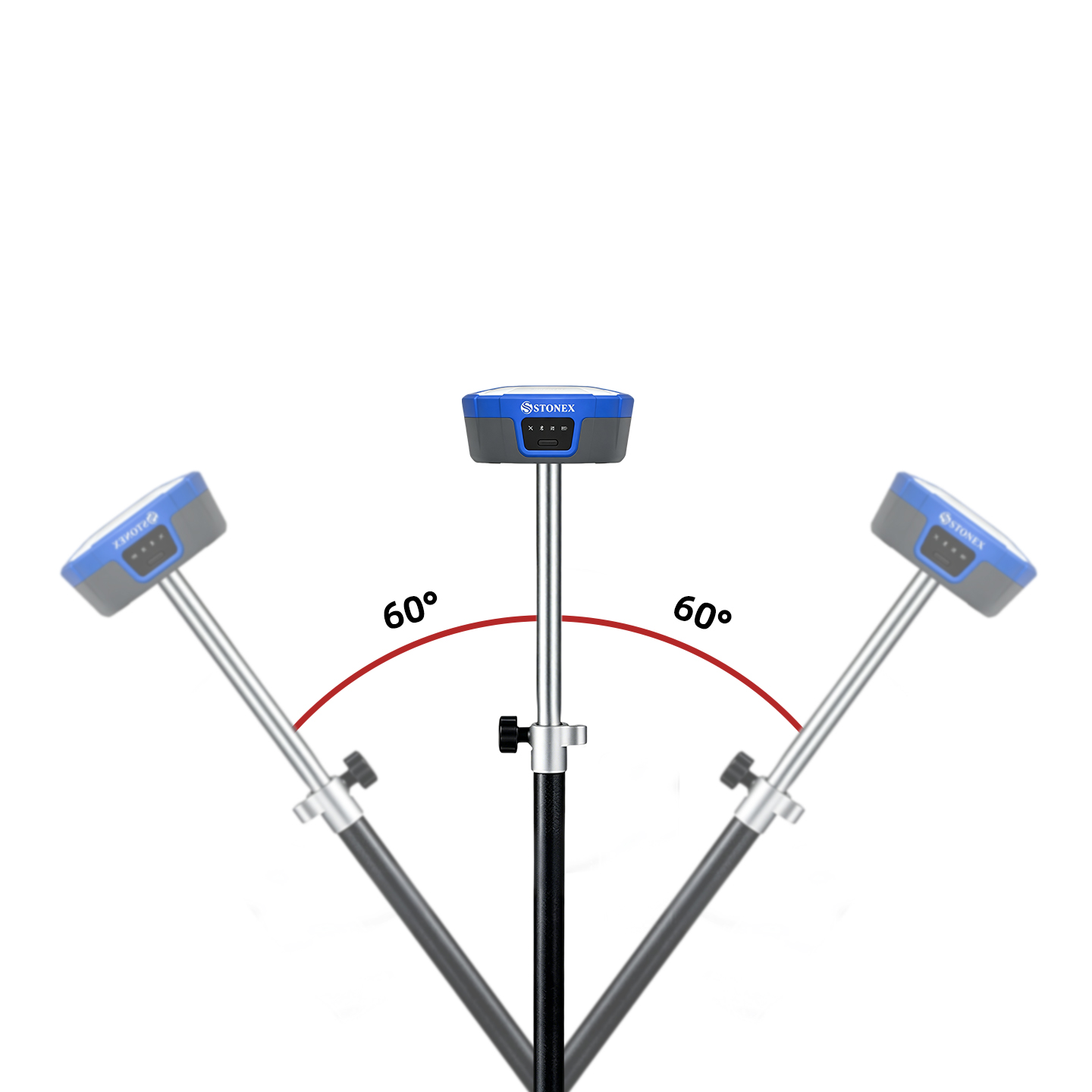 Récepteur GNSS S950-4