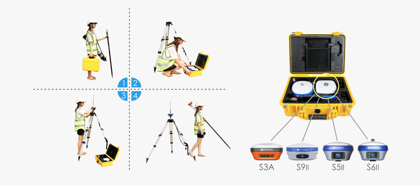 Kit complet Stonex S6IIA à un seul étui